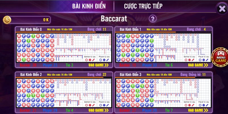 Sở hữu chế độ chơi game baccarat 68 game bài chuyên nghiệp