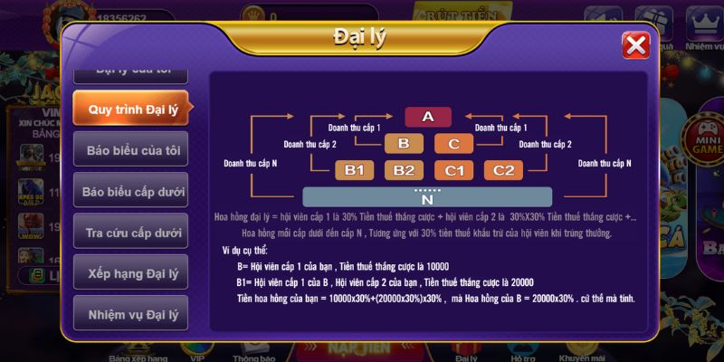 Tham gia đại lý tại 68 Game Bài với những đặc quyền hấp dẫn 